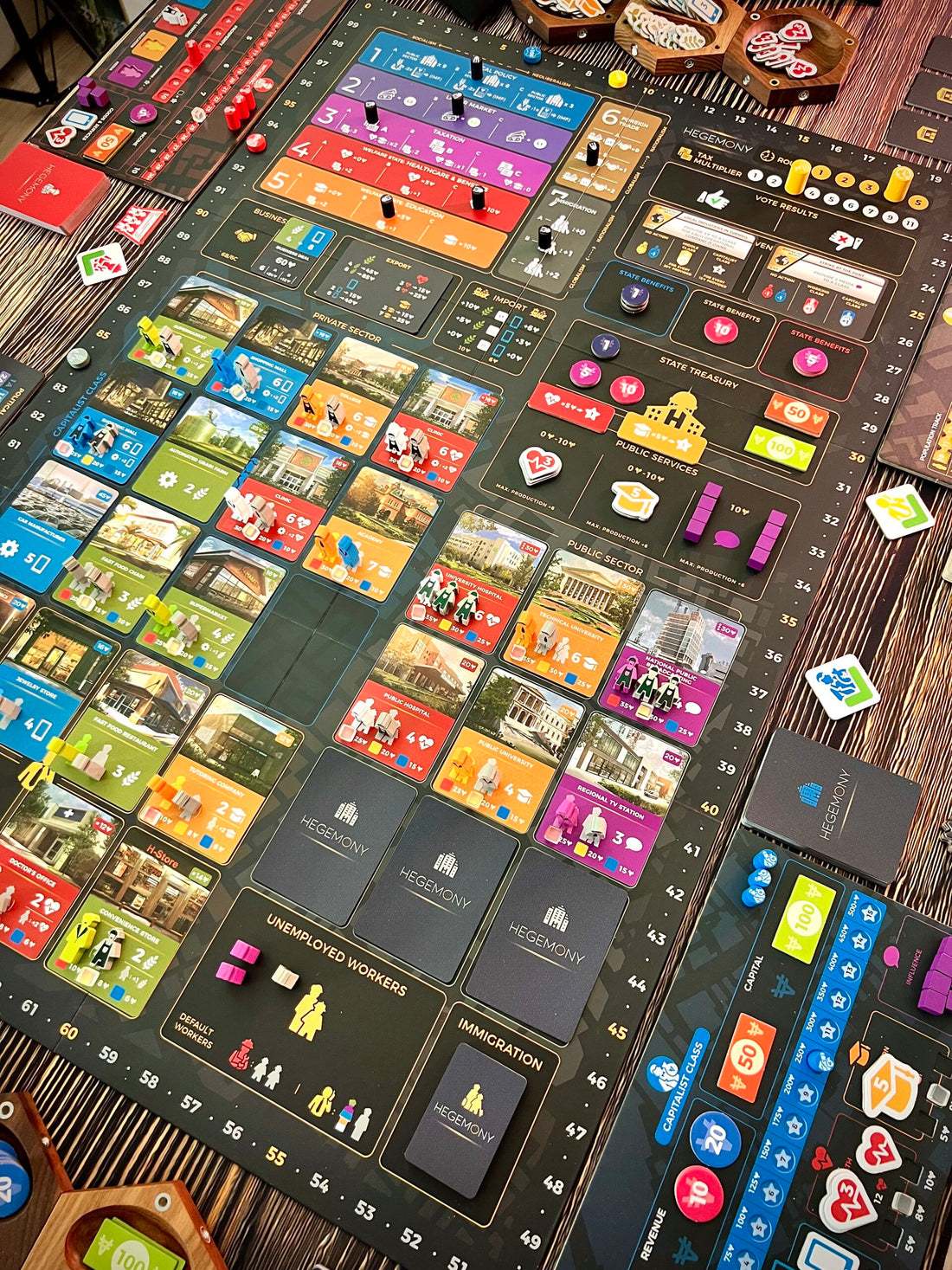 Bästa spel med asymmetri – när varje spelare får sin egen väg till seger